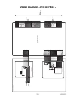 Предварительный просмотр 54 страницы FUNAI DPVR-6600 Service Manual