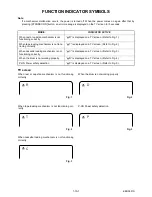 Предварительный просмотр 21 страницы FUNAI DPVR-7530 Service Manual