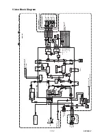 Предварительный просмотр 23 страницы FUNAI DPVR-7530 Service Manual