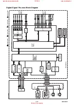 Предварительный просмотр 21 страницы FUNAI DR-A2631 Service Manual