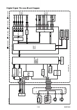 Preview for 21 page of FUNAI DR-A2635 Service Manual