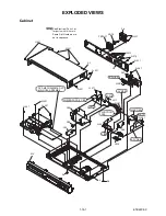 Предварительный просмотр 49 страницы FUNAI DR-B3737 Service Manual