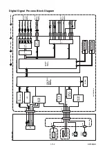 Preview for 27 page of FUNAI DRV-A2621 Service Manual