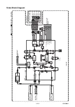 Preview for 28 page of FUNAI DRV-A2621 Service Manual