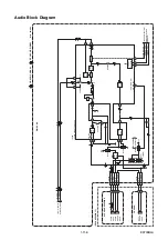 Preview for 31 page of FUNAI DRV-A2621 Service Manual