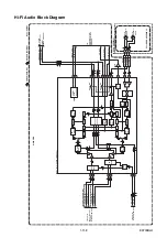 Preview for 33 page of FUNAI DRV-A2621 Service Manual