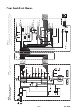 Preview for 34 page of FUNAI DRV-A2621 Service Manual