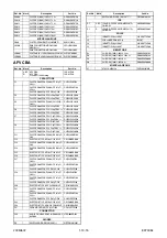 Preview for 85 page of FUNAI DRV-A2621 Service Manual