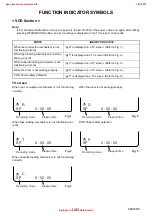 Предварительный просмотр 21 страницы FUNAI DRV-A3635 Service Manual