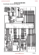 Предварительный просмотр 24 страницы FUNAI DRV-A3635 Service Manual