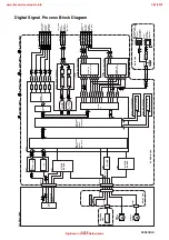 Предварительный просмотр 25 страницы FUNAI DRV-A3635 Service Manual