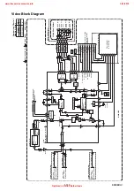 Предварительный просмотр 26 страницы FUNAI DRV-A3635 Service Manual