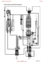 Предварительный просмотр 28 страницы FUNAI DRV-A3635 Service Manual