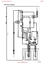 Предварительный просмотр 29 страницы FUNAI DRV-A3635 Service Manual