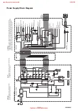 Предварительный просмотр 32 страницы FUNAI DRV-A3635 Service Manual