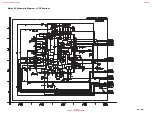 Предварительный просмотр 43 страницы FUNAI DRV-A3635 Service Manual