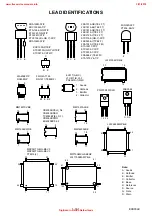 Предварительный просмотр 65 страницы FUNAI DRV-A3635 Service Manual