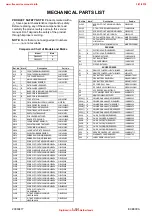 Предварительный просмотр 68 страницы FUNAI DRV-A3635 Service Manual