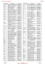 Предварительный просмотр 82 страницы FUNAI DRV-A3635 Service Manual