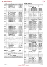 Предварительный просмотр 83 страницы FUNAI DRV-A3635 Service Manual