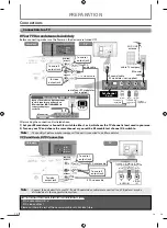 Preview for 10 page of FUNAI DV220FX4 Owner'S Manual