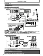 Preview for 10 page of FUNAI DV220FX5 Owner'S Manual