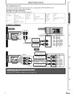 Preview for 11 page of FUNAI DV220FX5 Owner'S Manual