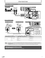 Preview for 12 page of FUNAI DV220FX5 Owner'S Manual