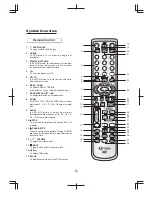 Предварительный просмотр 7 страницы FUNAI DVA-206LX User Manual