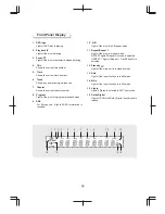 Предварительный просмотр 10 страницы FUNAI DVA-206LX User Manual