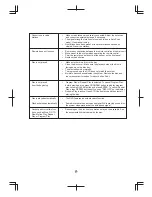 Предварительный просмотр 27 страницы FUNAI DVA-206LX User Manual