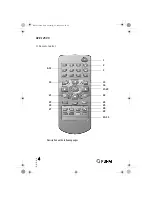 Preview for 6 page of FUNAI DVB-T2500 User Manual