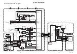 Preview for 13 page of FUNAI DVD-5000Rus Service Manual