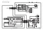 Preview for 15 page of FUNAI DVD-5000Rus Service Manual