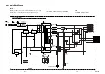 Preview for 16 page of FUNAI DVD-5000Rus Service Manual