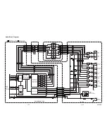 Preview for 17 page of FUNAI DVP-2003 Service Manual