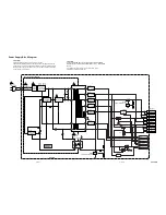 Preview for 18 page of FUNAI DVP-2003 Service Manual