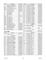 Preview for 46 page of FUNAI DVP-2003 Service Manual