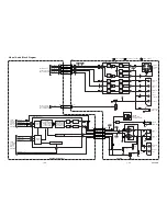 Preview for 15 page of FUNAI DVP-4000 Service Manual