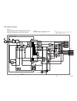 Preview for 16 page of FUNAI DVP-4000 Service Manual