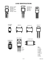 Preview for 33 page of FUNAI DVP-4000 Service Manual