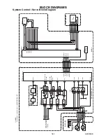 Предварительный просмотр 16 страницы FUNAI DVP-7000 Service Manual