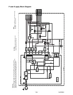 Предварительный просмотр 19 страницы FUNAI DVP-7000 Service Manual