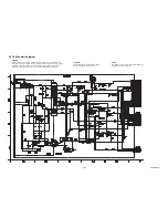 Предварительный просмотр 25 страницы FUNAI DVP-7000 Service Manual