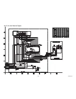 Предварительный просмотр 27 страницы FUNAI DVP-7000 Service Manual