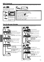 Preview for 16 page of FUNAI Emerson EWD2204 Owner'S Manual