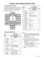 Preview for 13 page of FUNAI Emerson LC260EM1 Service Manual