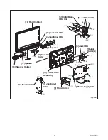 Preview for 15 page of FUNAI Emerson LC260EM1 Service Manual