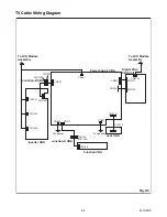 Preview for 16 page of FUNAI Emerson LC260EM1 Service Manual