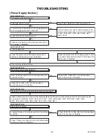 Preview for 22 page of FUNAI Emerson LC260EM1 Service Manual